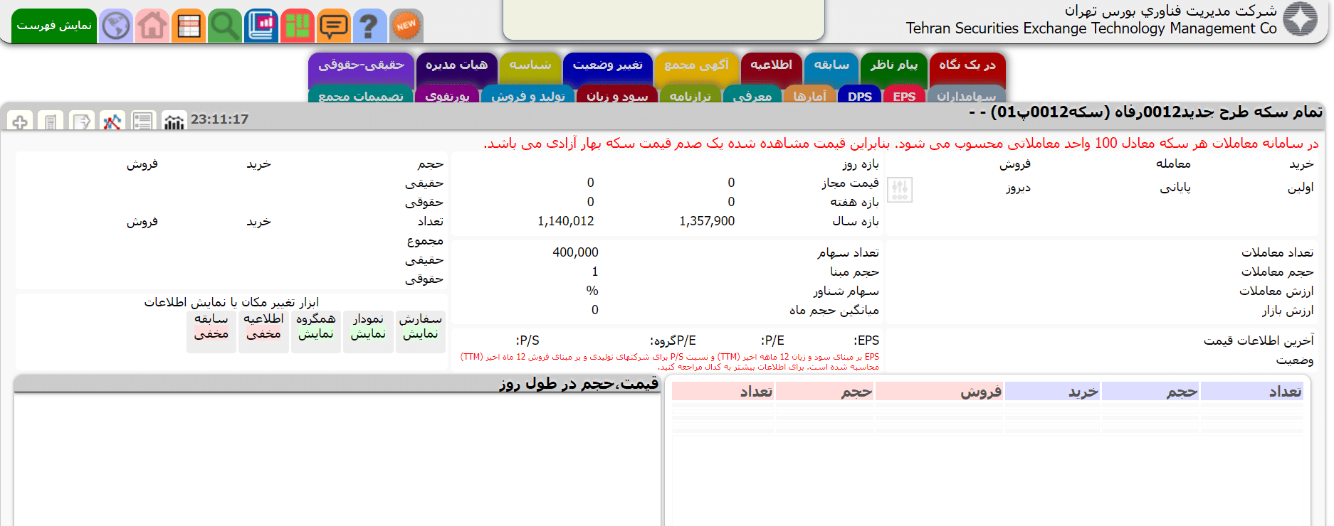 سایت و فرایند اطلاعات خرید سکه در بورس